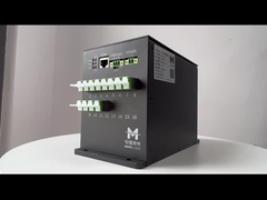 डेटा सुरक्षा और विश्वसनीयता ऑफशोर लिडार ब्लेड लोड मेजरमेंट सिस्टम बैंकेबल एफडी